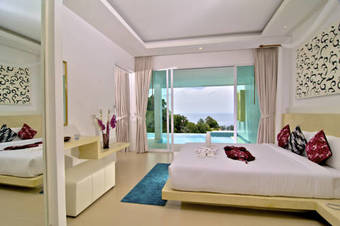 Hotel Grand Bleu Ocean View Pool Suite