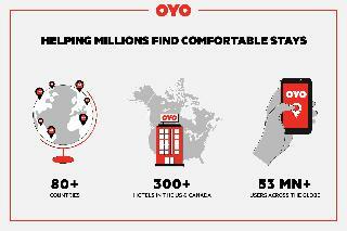 Hotel Oyo Inn Kernersville