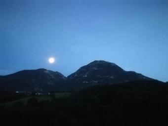 Agroturismo Eguzkitze Alojamiento Rural