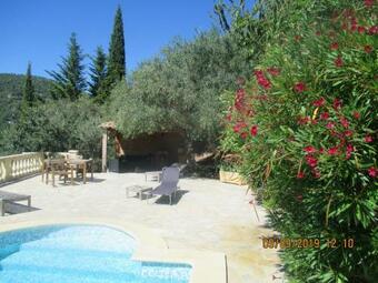 Villa With 3 Bedrooms In Claviers With Private Pool Enclosed Garden And Wifi
