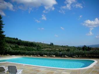 Bed & Breakfast B & B San Jacopo