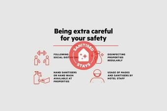 Hotel Oyo 64692 Bandana Inn