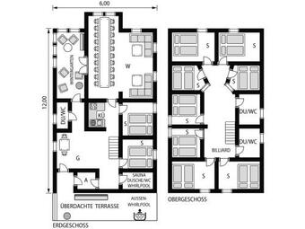 Chalet Julie - Fjh665