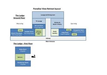 Paradise View Resort - Waipu Luxury