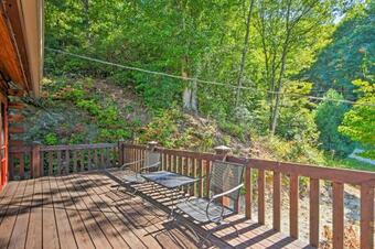 Andrews Cabin In Nantahala National Forest!