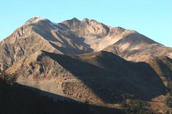 Zampakas Hotel Panorama