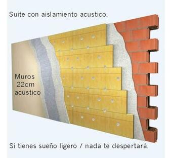 Apartamento R07 Luxury Studio Wonder A 5 Min Itesm Cem R07