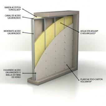 Apartamento R08 Luxury Studio Raise A 5 Min Del Itesm R08