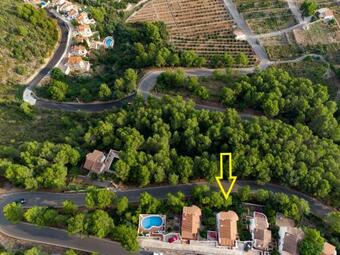 Ver fotos