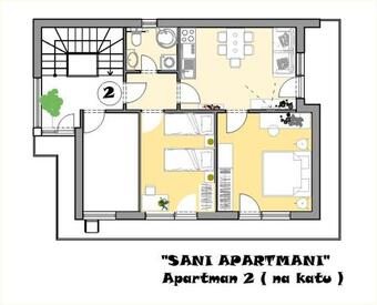 Sani Apartments