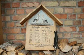 Apartamento G�litzer Landhaus