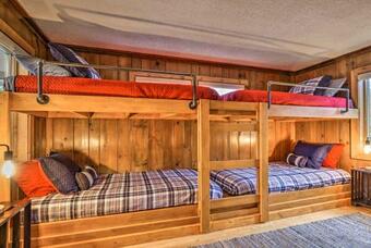 The Point On Highland Lake Near Mtn Creek Resort