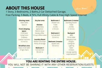 Nrg, Medical Center, Galleria, Energy Corridor, Md Anderson - 15206