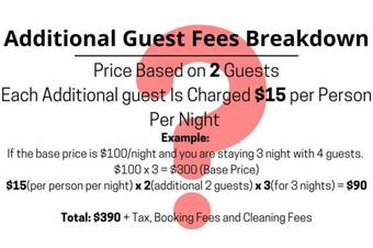 Rodeo Big Home, 5 Queen Beds Houston Area 4 Bdr - Chaseview