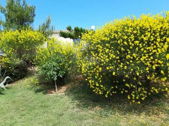 Bed & Breakfast Chambre Priv�e Les Gen�ts