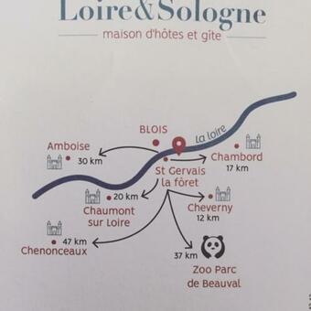 Entre Loire Et Sologne