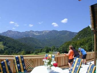 Dachstein Chalet - Fh Panorama