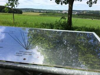 Apartamento Ferienhaus Beim Imker