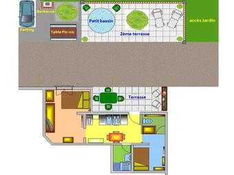 Apartamento G�te 4 Pers L'oc�ane