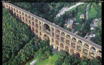 Bed & Breakfast Eisenbahnromatik Im Urlaub