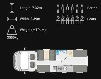 6 Berth Swift Edge Motorhome