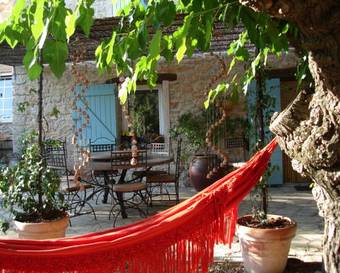 Bed & Breakfast Le Mas Silazac