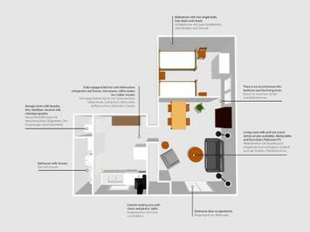 Apartamento Hunsr�ck Hideaway