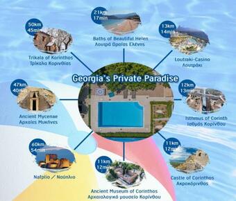 Villa Thiseos Georgia's Private Paradise