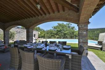 Villa Le Croci Firenze