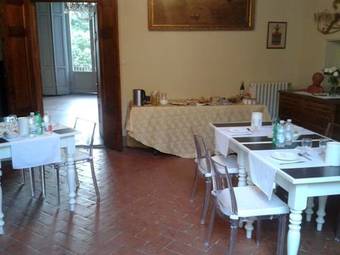 Bed & Breakfast Le Farnete