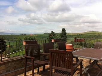 Hotel Villa San Filippo