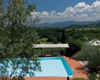 Hotel Villa La Palagina