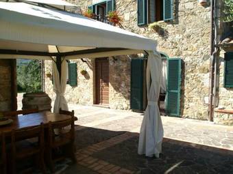 Holiday Home Villa Piazze