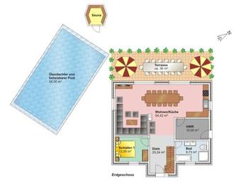 Ferienhaus Ostseelandhaus Jenny