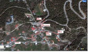 Prodromos Village House