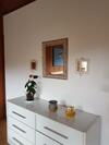 Araras Loft Com Vista Deslumbrante
