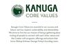 Hotel Kanuga Inn & Lodging