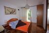 Holiday Home Ledenice 2
