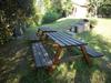 Apartamento Agriturismo Villa Mozart